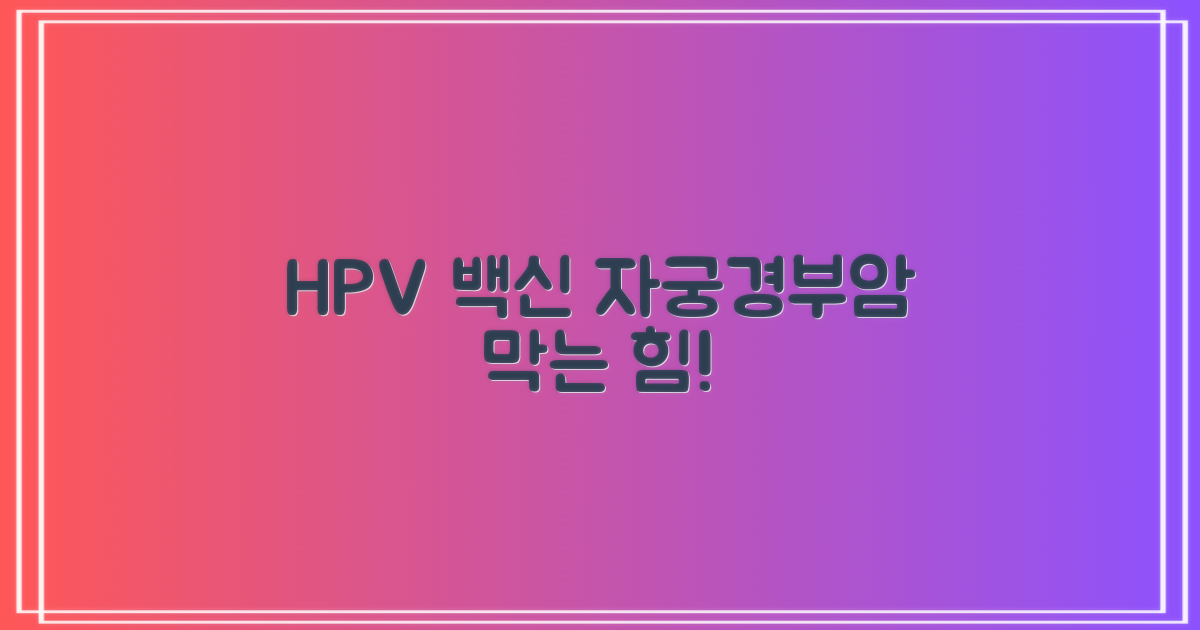 자궁경부암 예방, HPV 접종의 중요성
