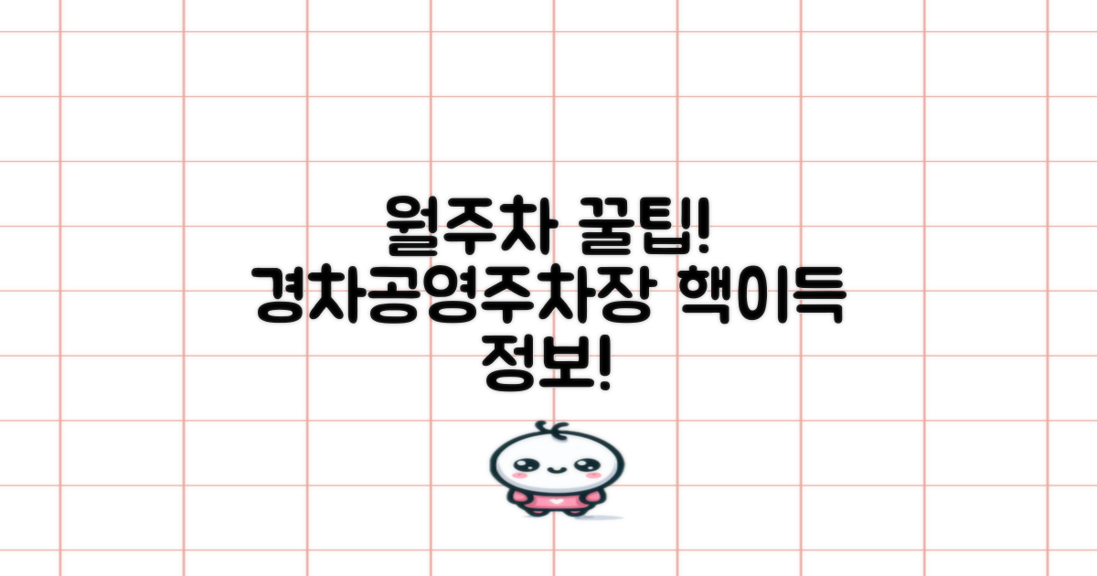 월주차, 경차, 공영주차장 꿀팁은?