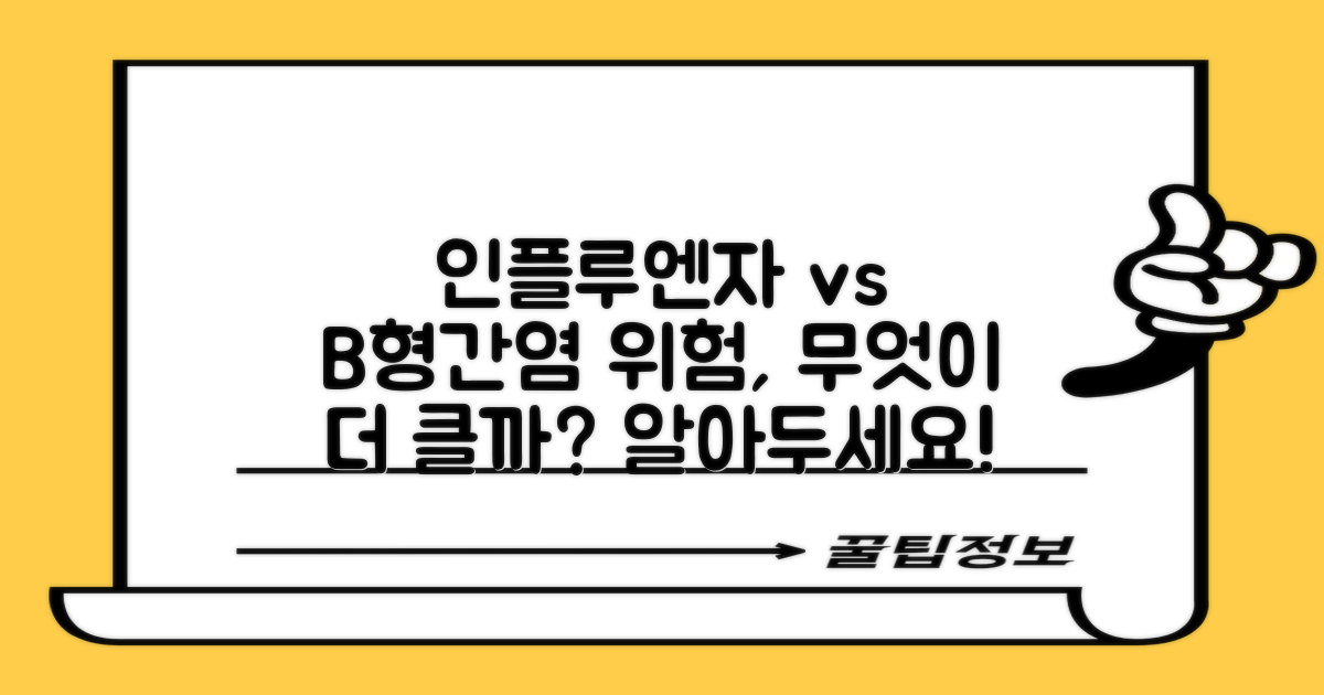 인플루엔자 vs B형간염: 위험 비교