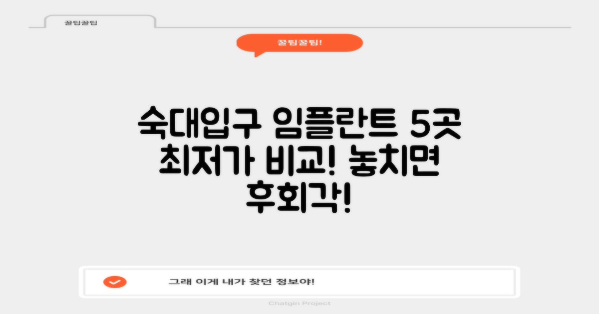 5곳의 숙대입구 임플란트 비용 비교